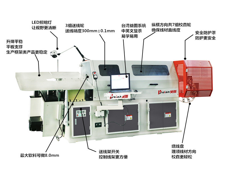 全自動(dòng)3D線(xiàn)材成型機