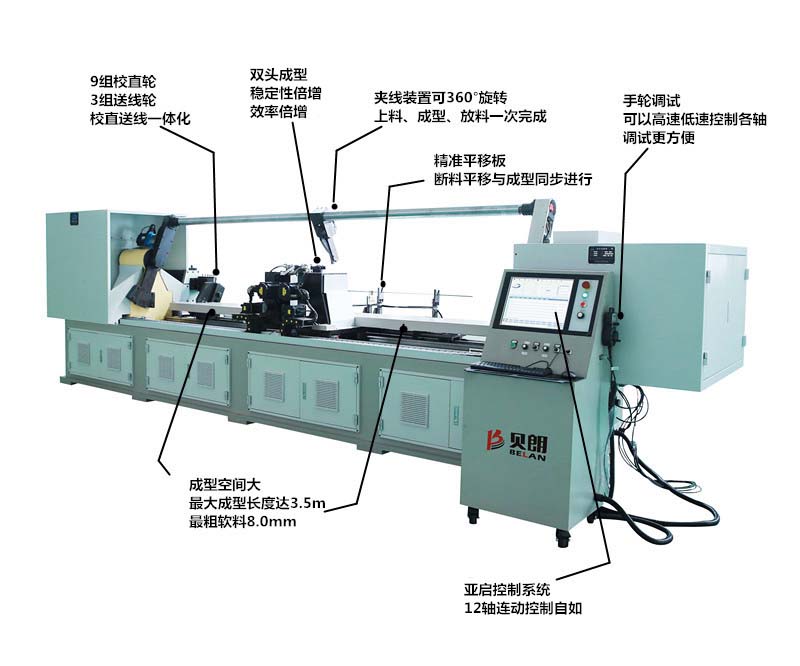 雙頭汽車(chē)座椅鋼絲折彎機