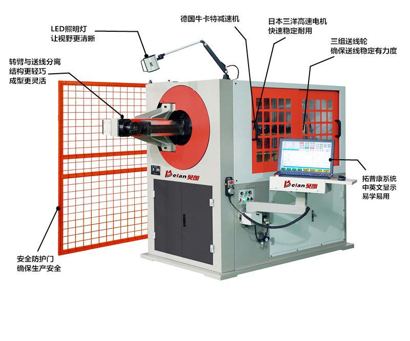 儀表盤(pán)骨架線(xiàn)材成型機BL-3D-5700 