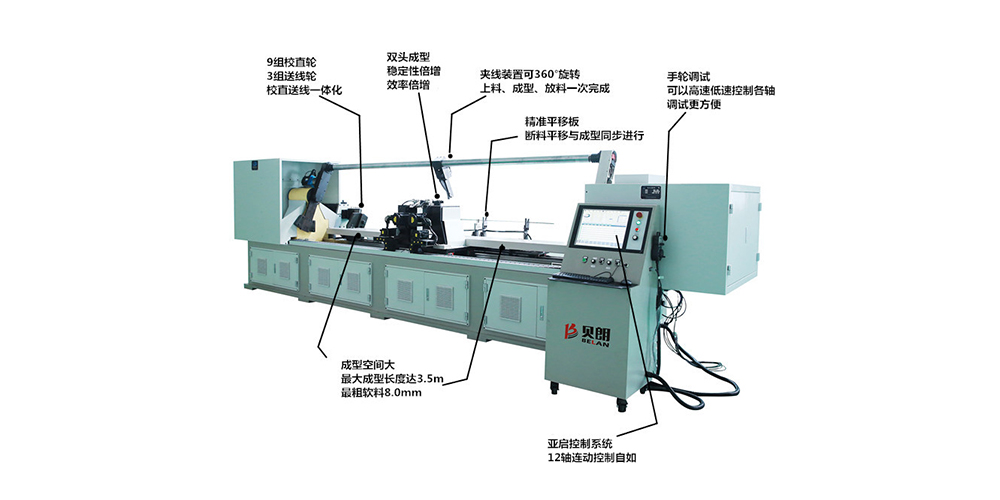 雙頭線(xiàn)材折彎機