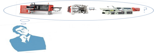 線(xiàn)材成型機機型