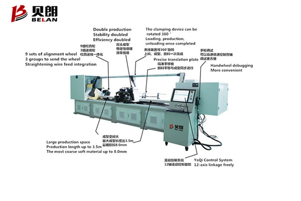 貝朗鋼絲折彎機器，是您滿(mǎn)意的選擇